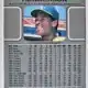 Rickey-Henderson-leaf-1990-160-back Rickey Henderson Leaf 1990 Card #160 back
