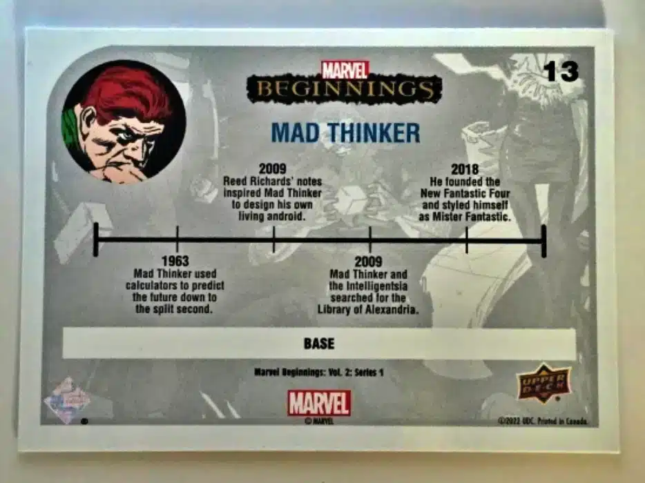 Mad Thinker Marvel Beginnings 2022 #12 back