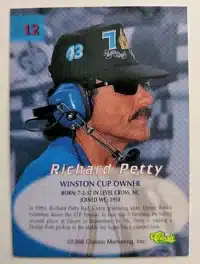 Richard Petty Classic 1996 Card #12 back