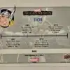 Thor Marvel Beginnings Upper Deck 2022 #6 Back