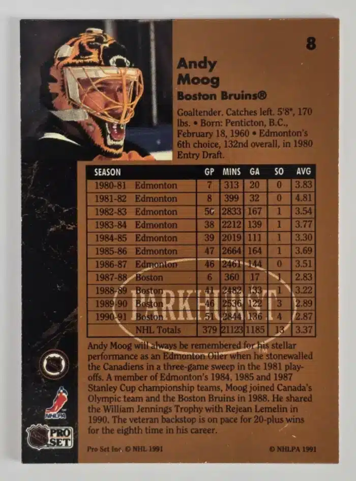Andy Moog Parkhurst 1991 Card #8 Back