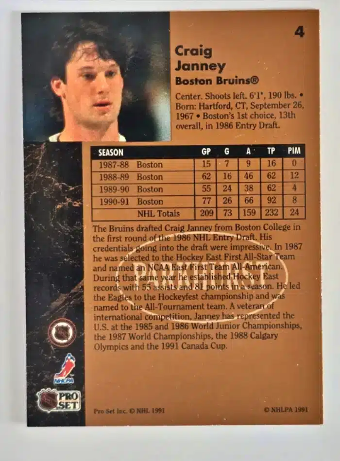 Craig Janney Parkhurst 1991 Card #4 Back