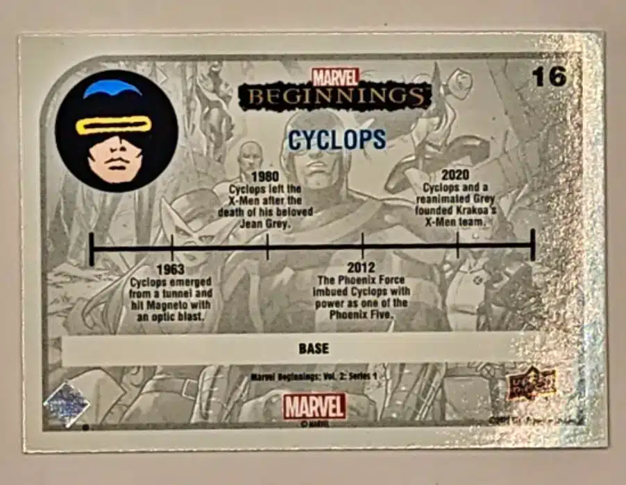Cyclops Marvel Beginnings 2022 #16 back