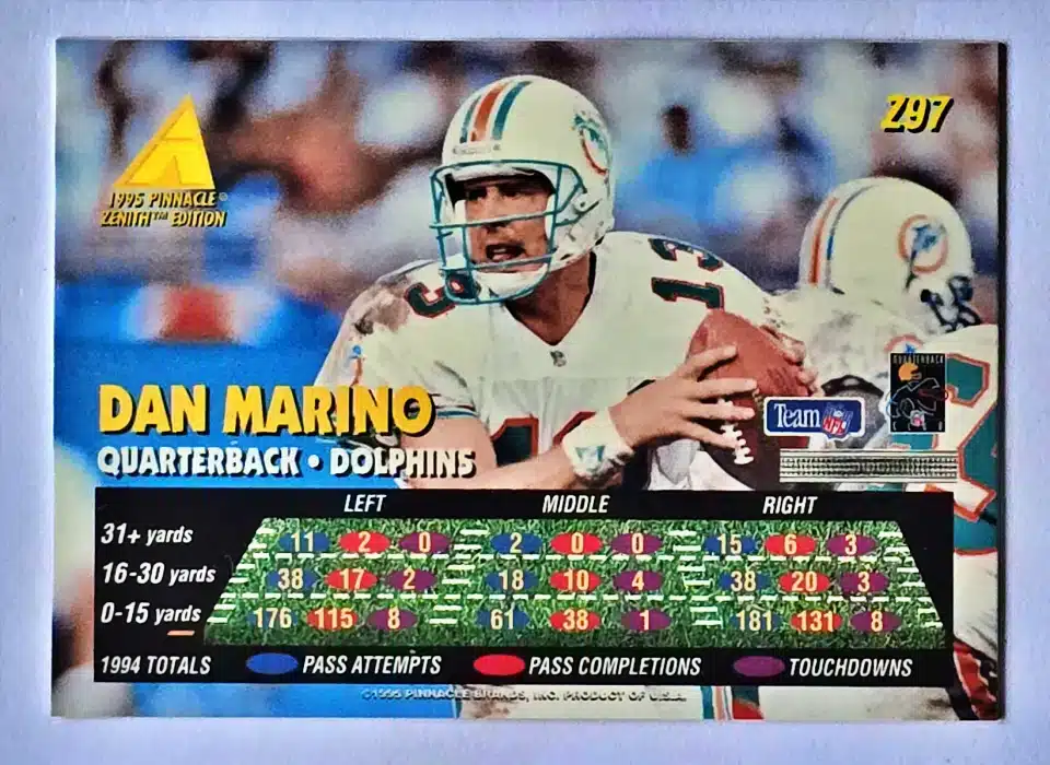 Dan Marino Pinnacle 1995 Zenith #Z97 Back