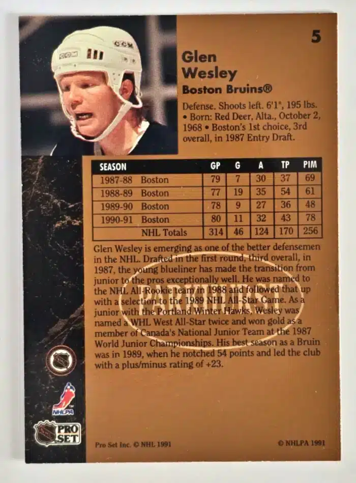 Glen Wesley Parkhurst 1991 Card #5 Back