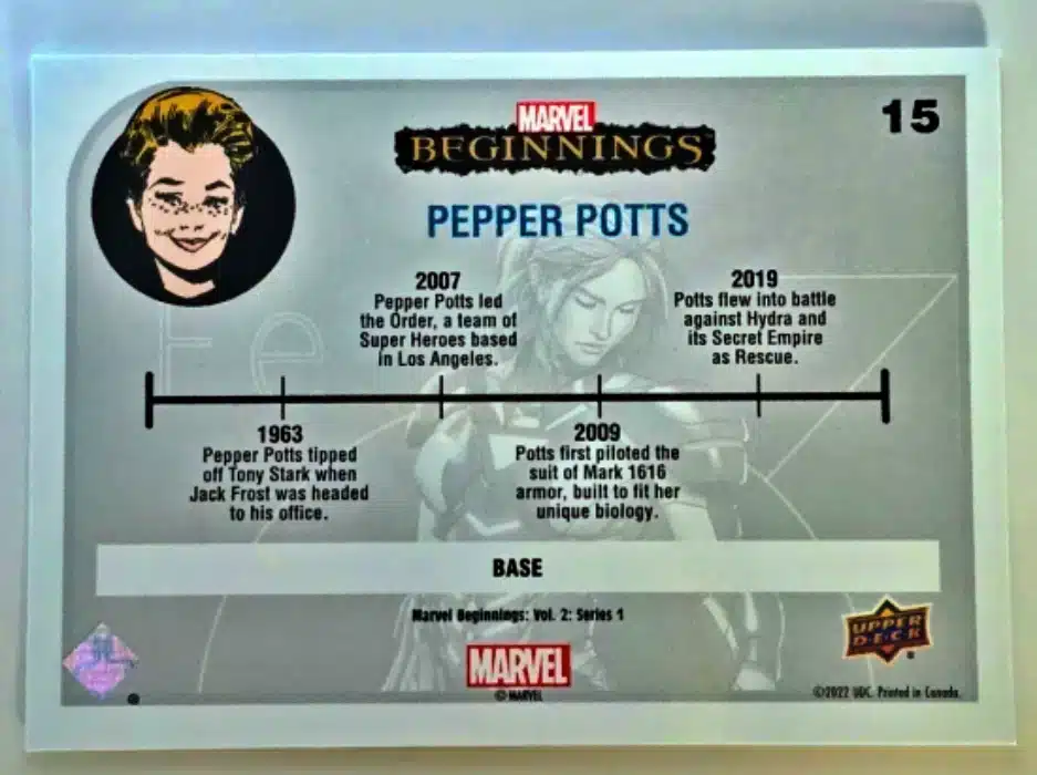 Pepper Potts Marvel Beginnings 2022 #15 Back