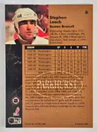 Stephen Leach Parkhurst 1991 Card #6 back