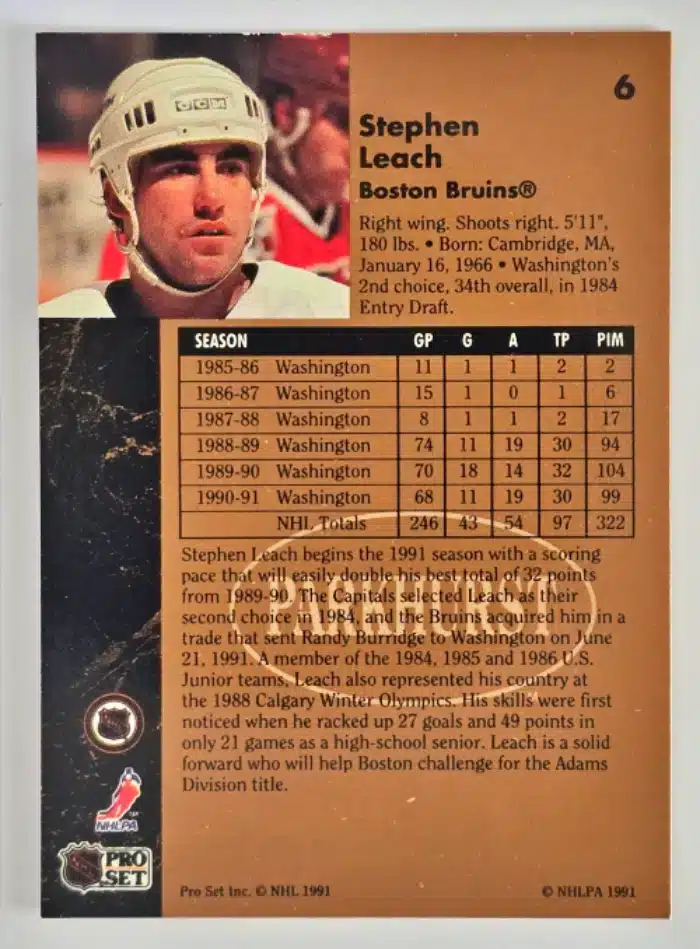 stephen-leach-parkhurst-1991-6-boston-bruins-back Stephen Leach Parkhurst 1991 Card #6 back