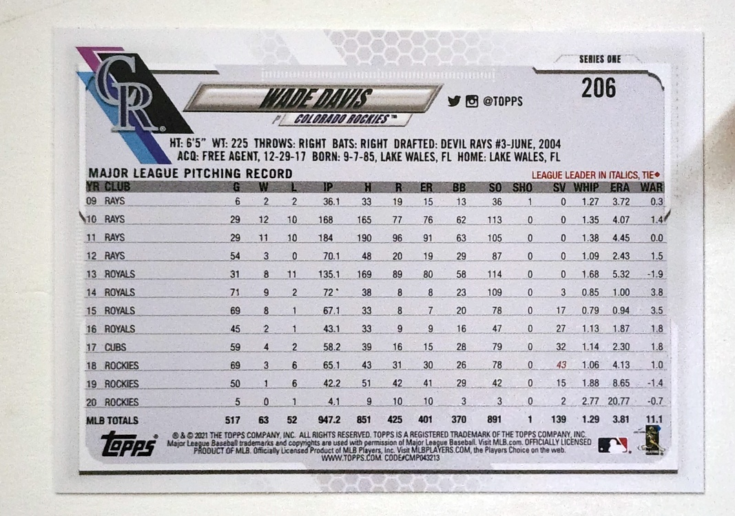 Wade Davis Topps 2021 Card #206 back
