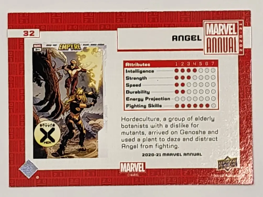 Angel Marvel Annual 2020-21 card #32 Back