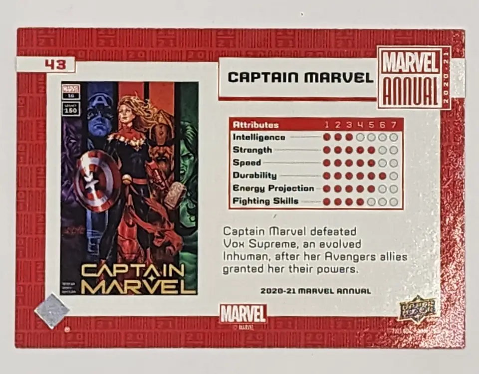 Captain Marvel Marvel Annual 2020-21 card #43 Back