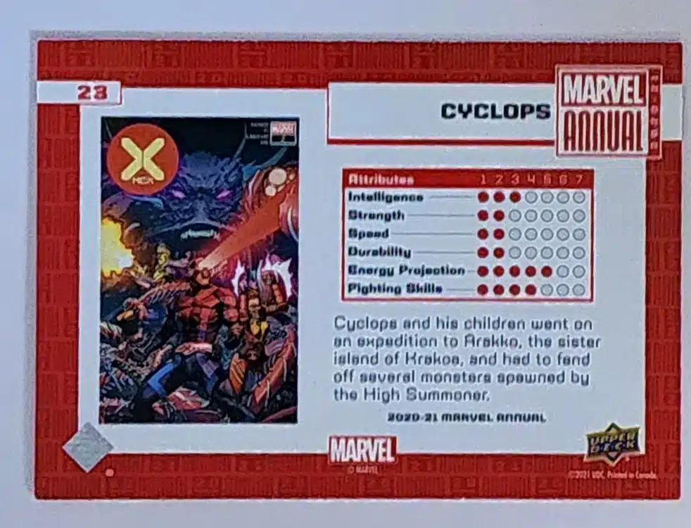 Cyclops Marvel Annual 2020-21 card #23 Back