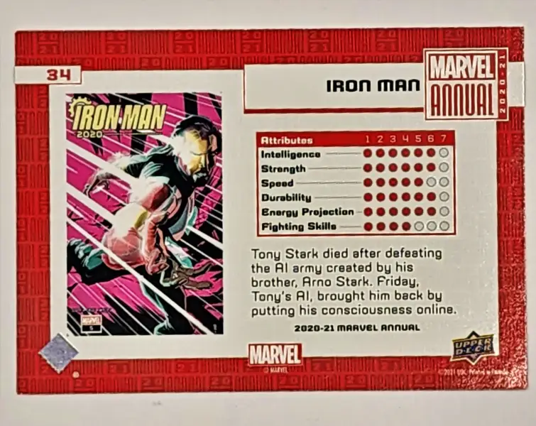 Iron Man Marvel Annual 2020-21 card #34 Back