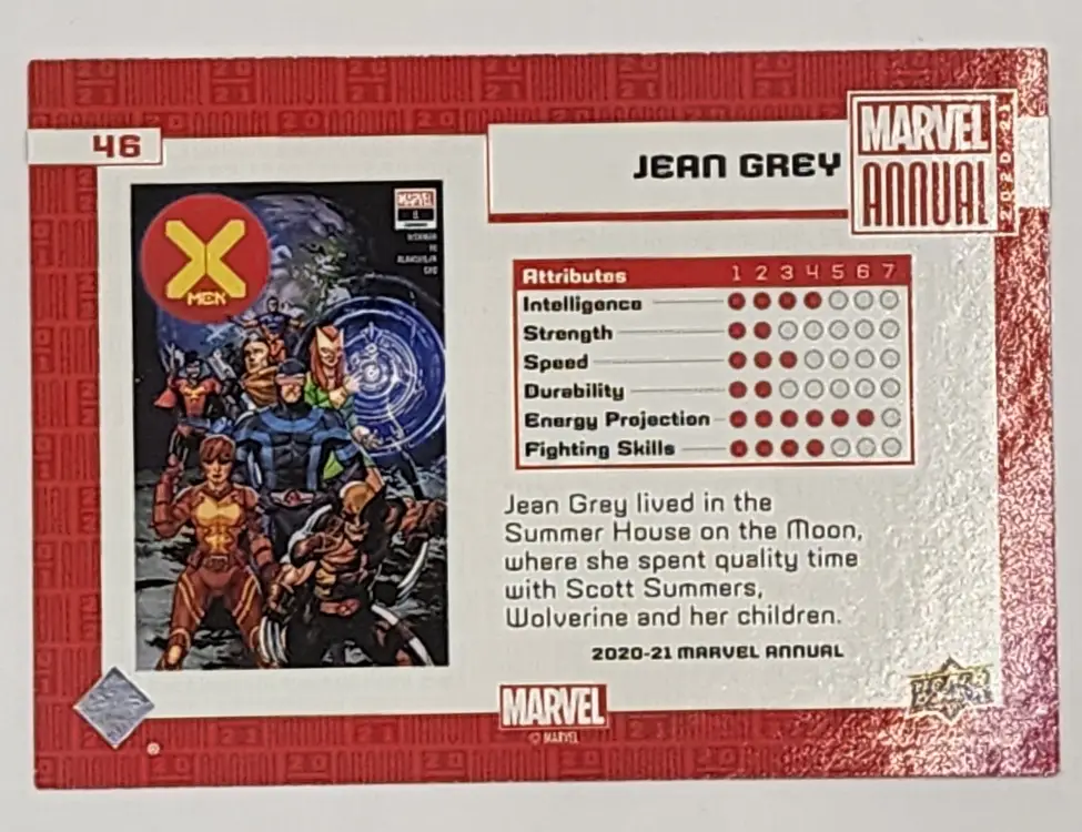 Jean Grey Marvel Annual 2020-21 card #46 Back