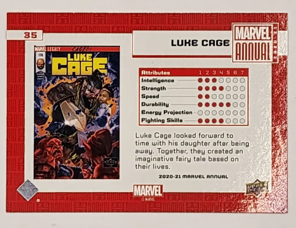 Luke Cage Marvel Annual 2020-21-25 Back