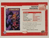Monica Rambeau Marvel Annual 2020-21 card #48 Back