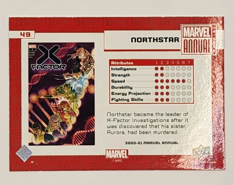 Northstar Marvel Annual 2020-21 Variant Tier 1 card #49 Back