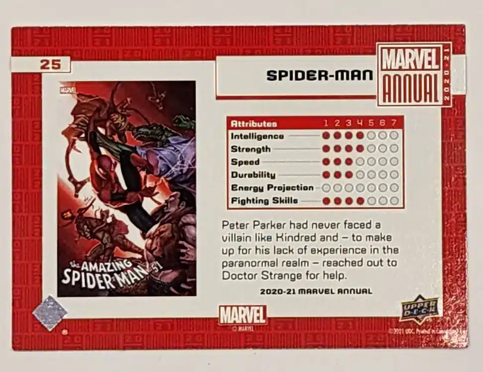 Spider-Man Marvel Annual 2020-21-25 Back