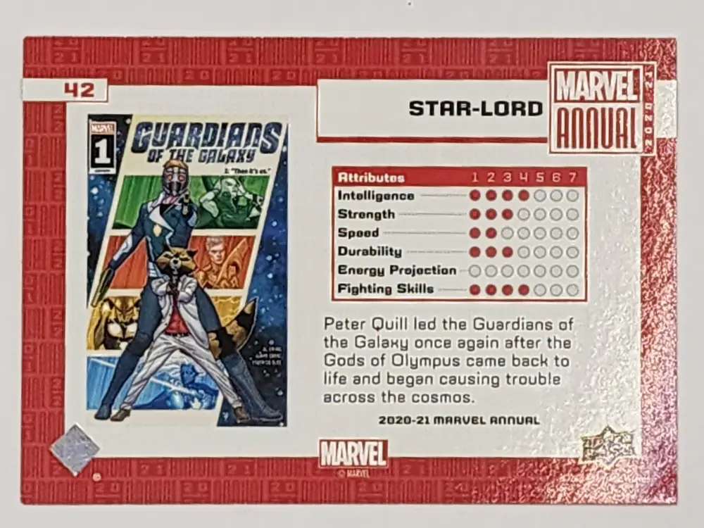 Star-Lord Marvel Annual 2020-21 card #42Back