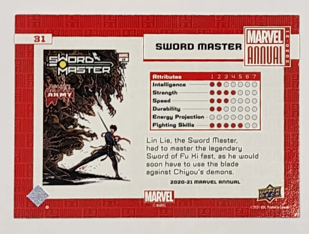 Sword Master Marvel Annual 2020-21 #31 Back