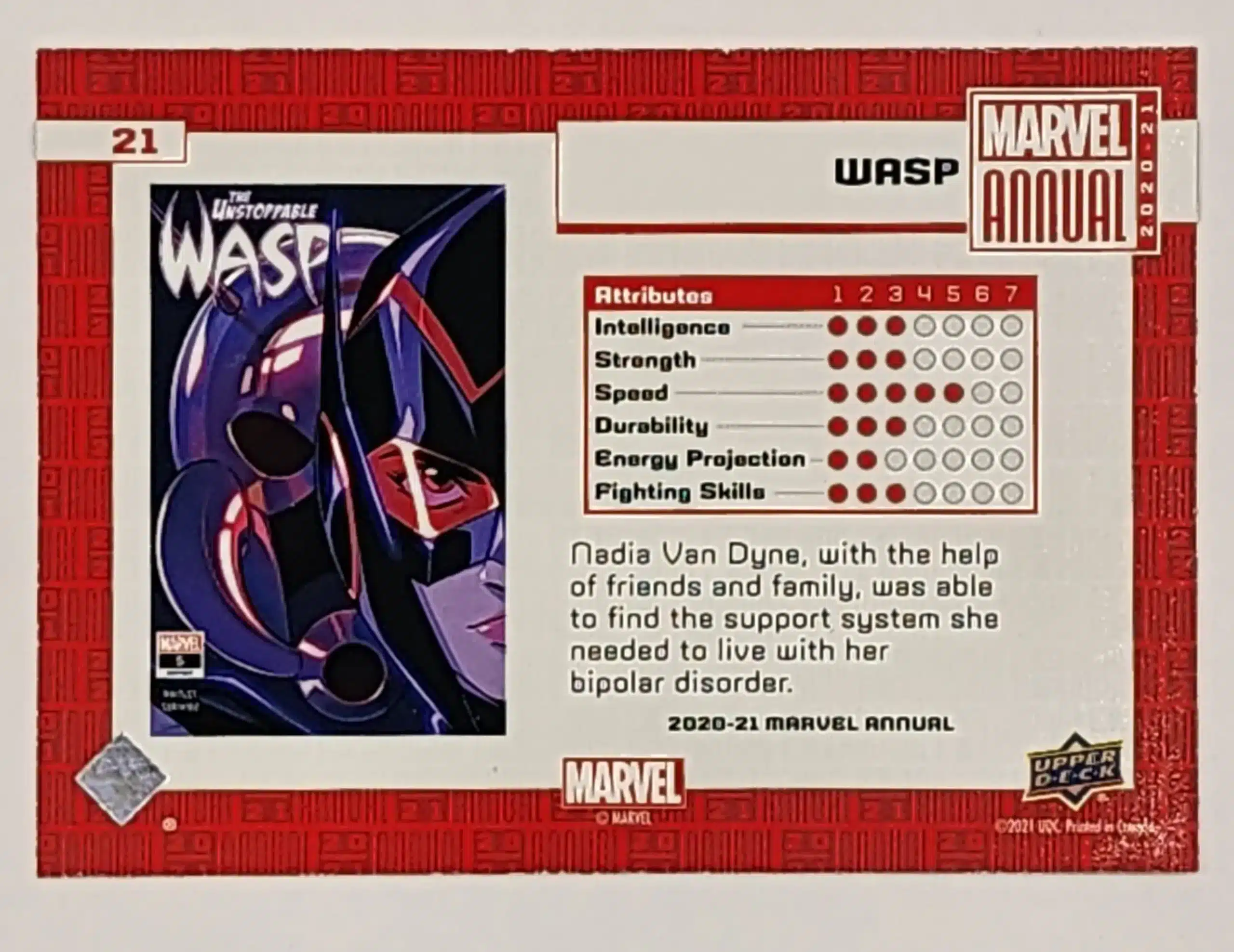 Wasp Marvel Annual 2020-21 Variant Tier 2 card #21 Back