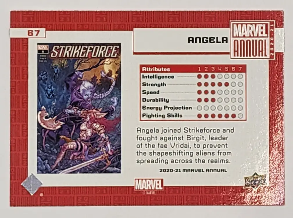 Angela Marvel Annual 2020-21 Card #67 Back