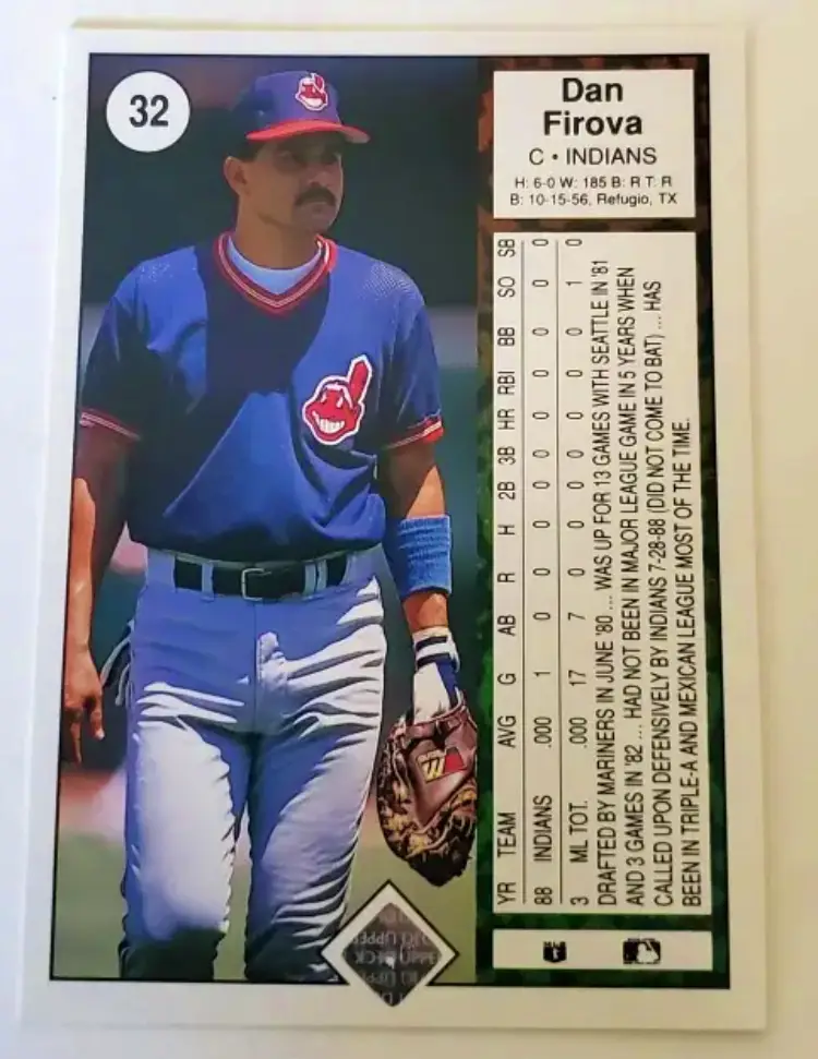 Upper Deck 1989 Cleveland Indians-Dan Firova #32 back
