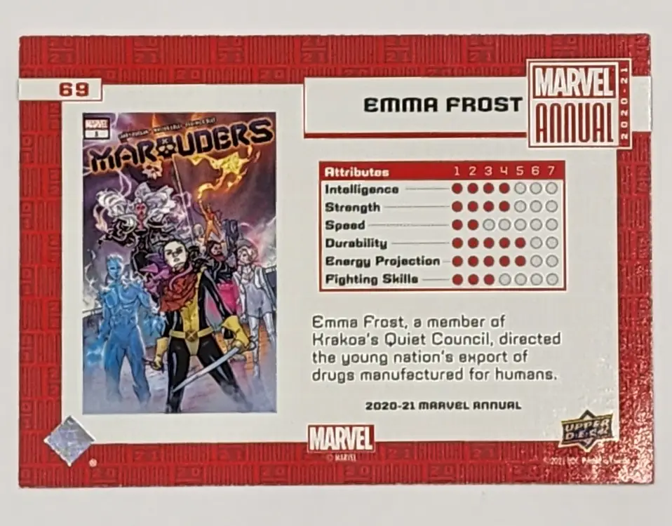 Emma Frost Marvel Annual 2020-21 Card #69 back