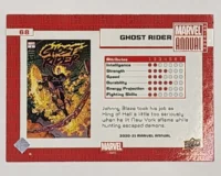 Ghost Rider Marvel Annual 2020-21 Card #68 Back