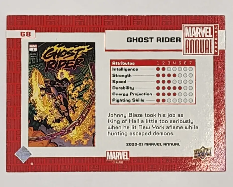 Ghost Rider Marvel Annual 2020-21 Card #68 Back