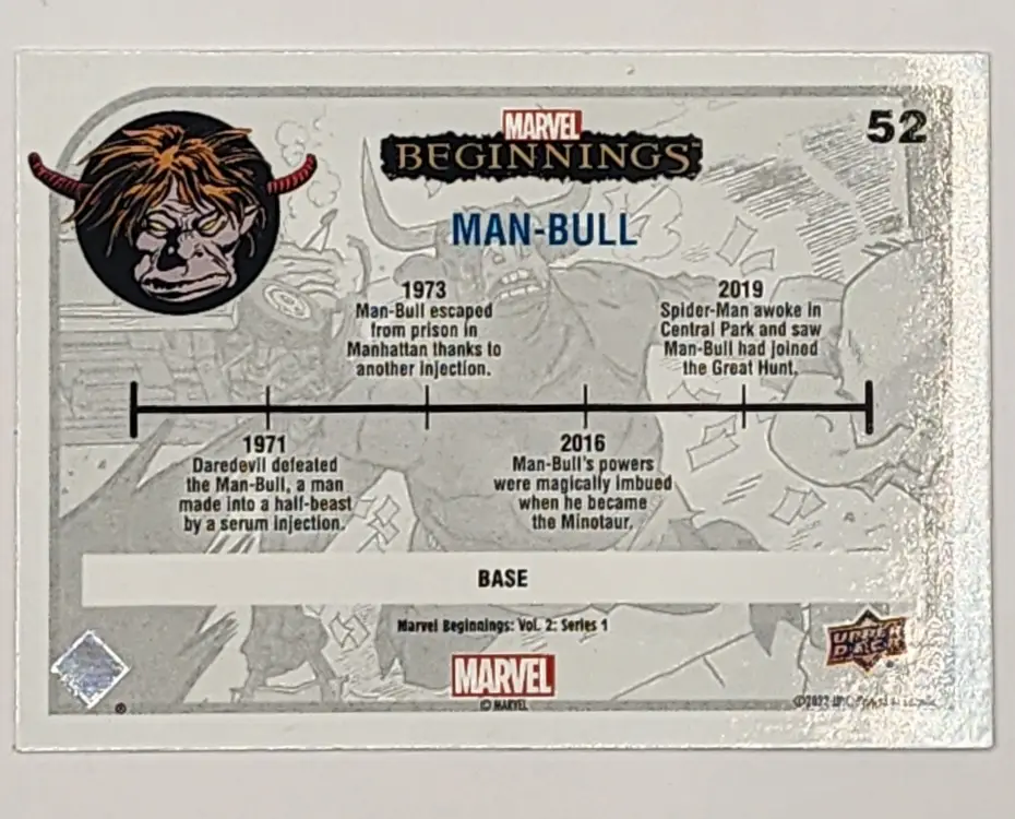 Man-Bull Marvel Beginnings 2022 #52 Back