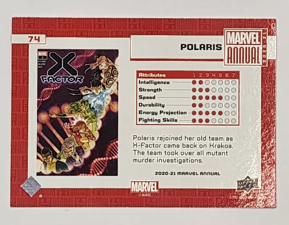 Polaris Marvel Annual 2020-21 Card #74 back