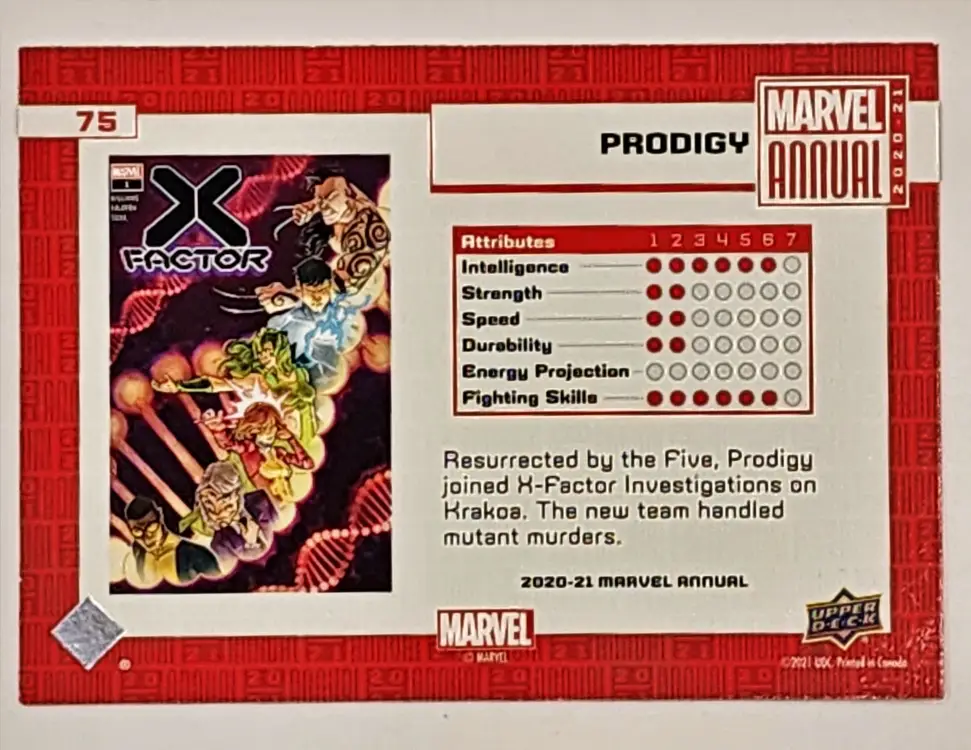Prodigy Marvel Annual 2020 Card #75 Back