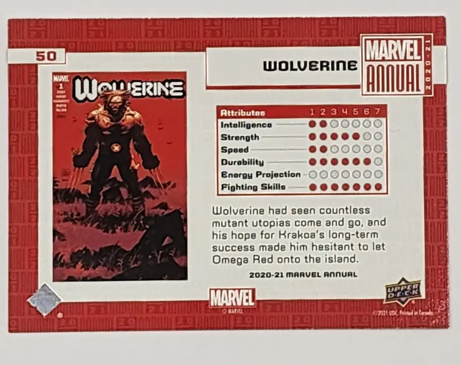 Wolverine Marvel Annual 2020-21 card #50 Back