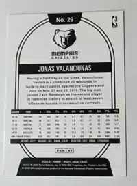 Hoops 2020 Panini Memphis Grizzlies-Jonas Valanciunas Back