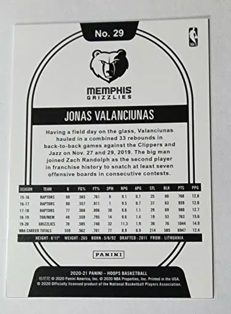 Hoops 2020 Panini Memphis Grizzlies-Jonas Valanciunas Back