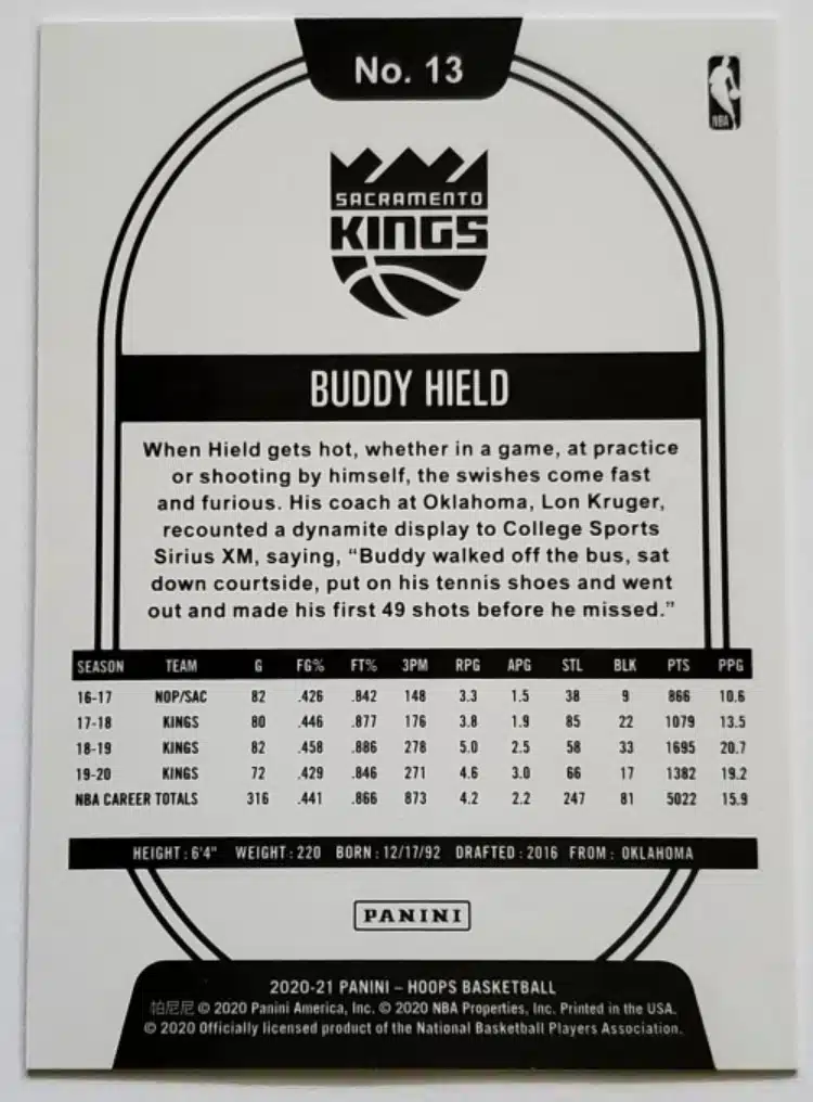 Hoops 2020 Panini Sacramento Kings-Buddy Hield Back