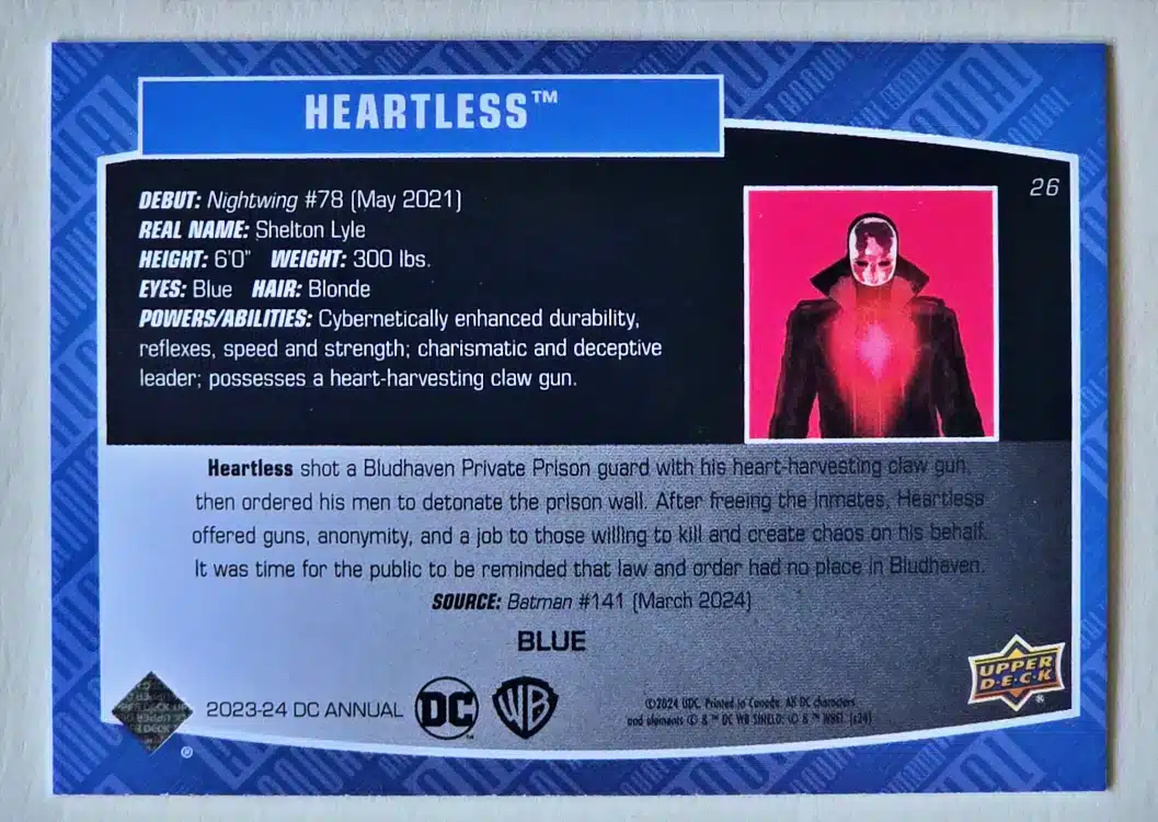 heartless-upper-deck-2023-24-blue-dc-annual-26-back Heartless Upper Deck 2023-23 Blue Card #26 Back