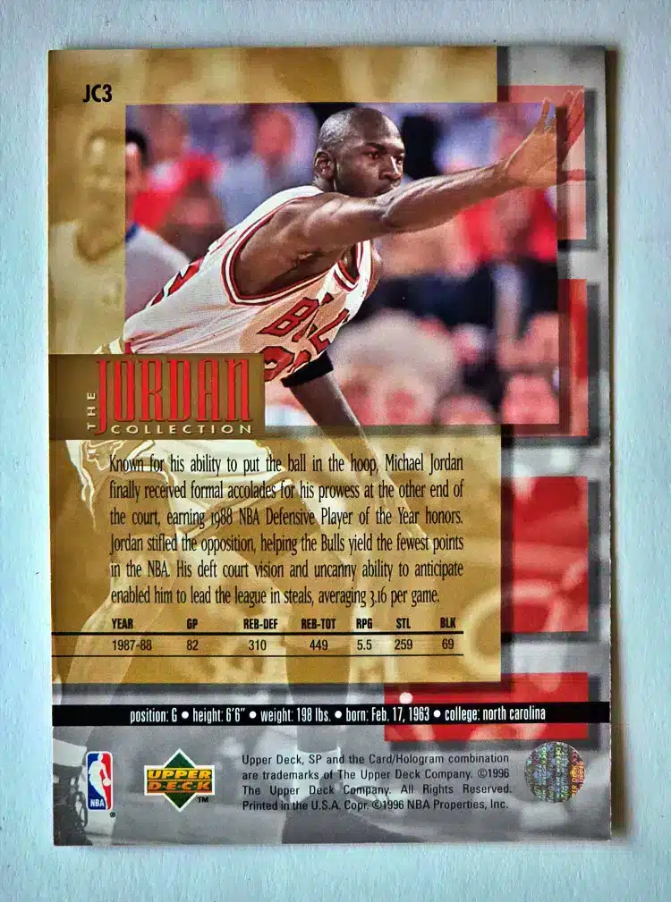 The-michael-jordan-collection-UD-SP-1996-JC3-back The Michael Jordan Collection Upper Deck 1996 Card #JC3 Back