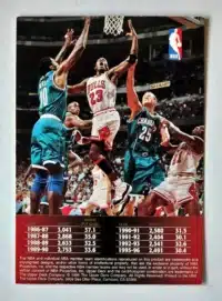 The Michael Jordan Collection Upper Deck 1996 Card #NN Back