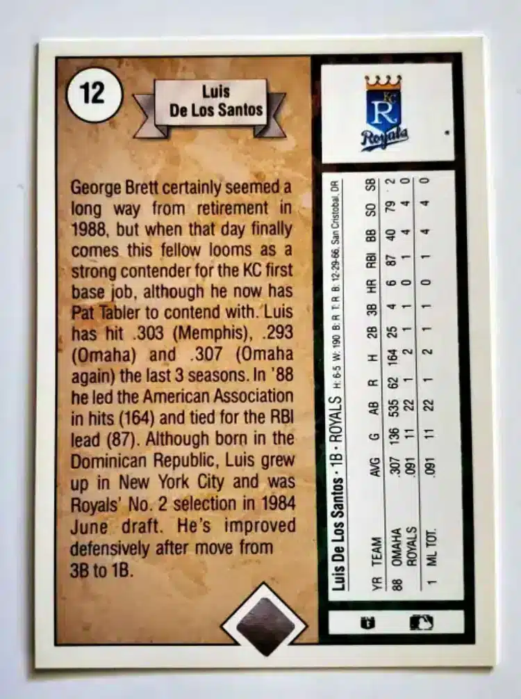 Luis De Los Santos Upper Deck 1989 Card #12 back