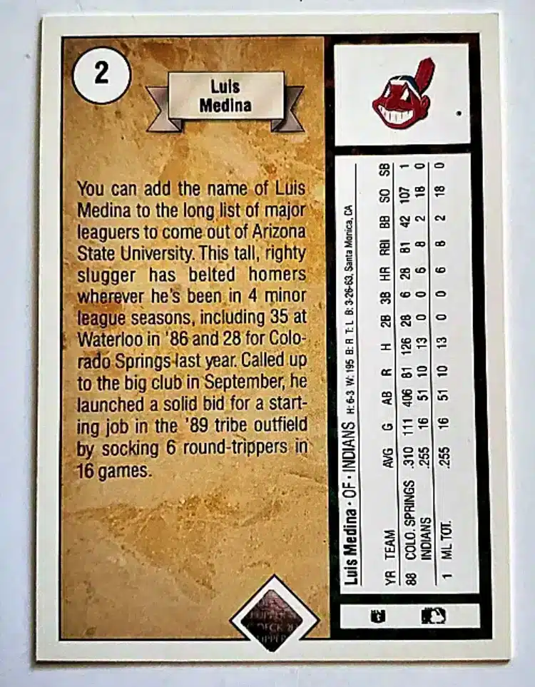 Luis Medina Upper Deck 1989 Card #2 back