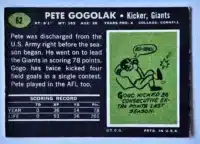 Pete Gogolak Topps 1969 Card #62 Back