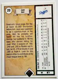 Juan Bell Upper Deck 1989 MLB Card #20 back