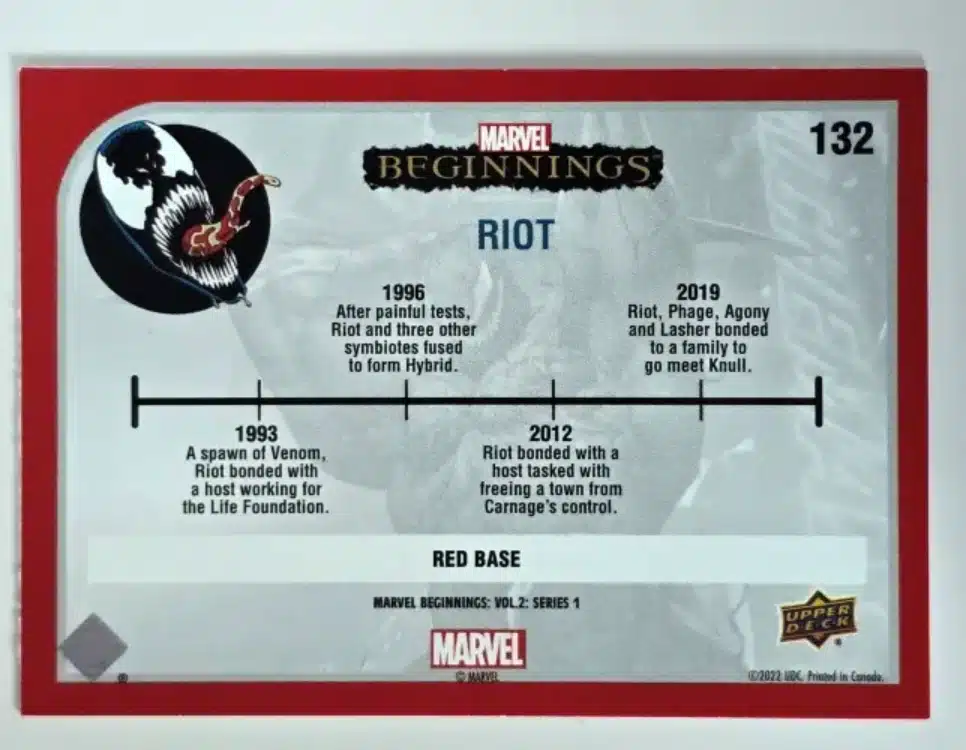 Riot Marvel Beginnings 2022 Vol 2 Series 1 Red Card #132 back