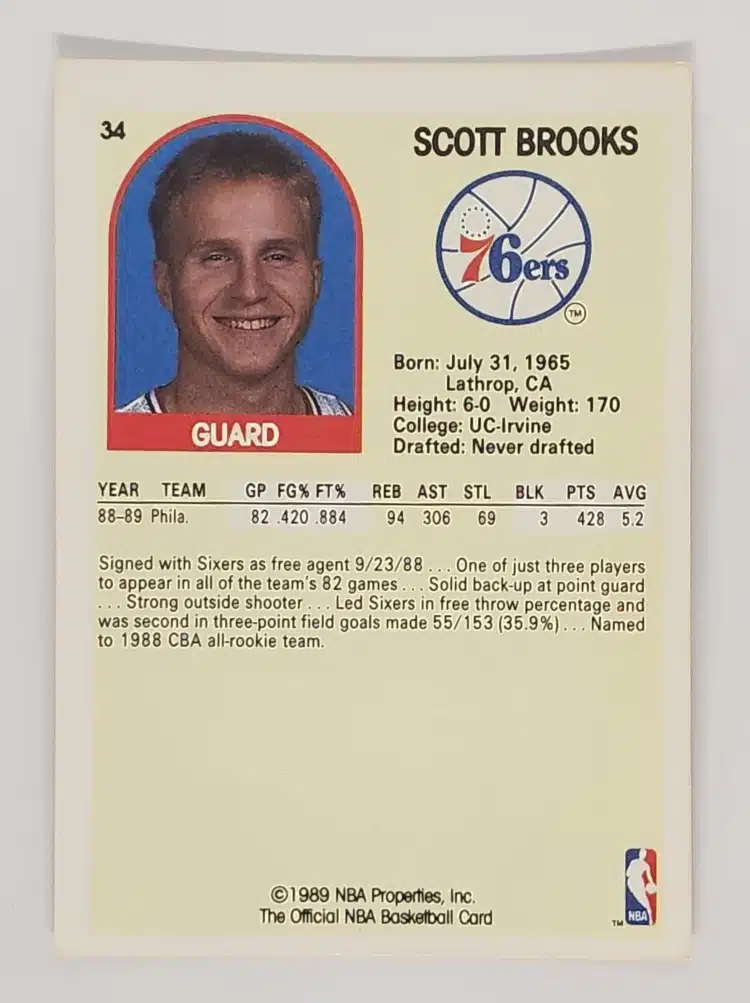 Scott Brooks Hoops 1989 Card #34 Back